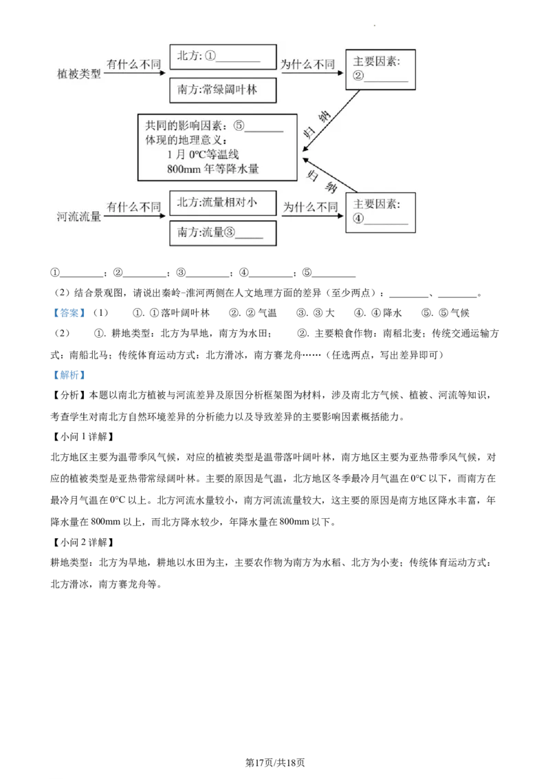 精品解析：北京市北京师范大学附属实验中学2022&mdash;2023学年七年级下学期期中地理试题（解析版）(1)_北京初中期末题_C605-京七八九_B京地理七八九_地理_北京7下地理_2022-2024_北京地理7下期中