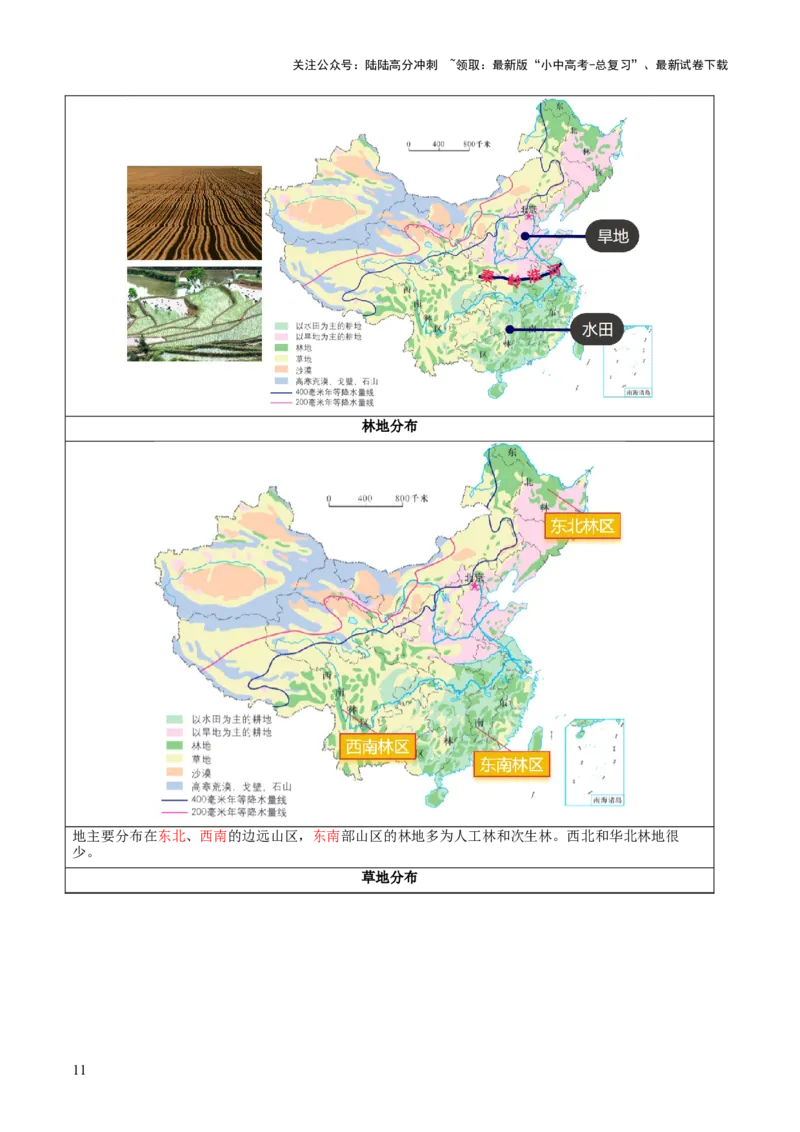 专题20中国的自然资源（讲义）（原卷版）_02中考总复习（2026版更新中）_09-地理-中考总复习_2024年中考复习资料_一轮复习_❤2024年中考地理一轮复习讲练测（全国通用）_配套讲义