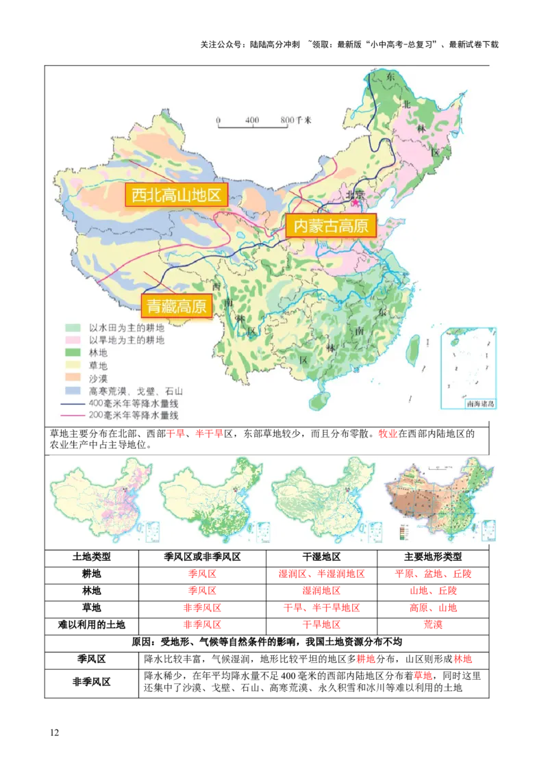 专题20中国的自然资源（讲义）（原卷版）_02中考总复习（2026版更新中）_09-地理-中考总复习_2024年中考复习资料_一轮复习_❤2024年中考地理一轮复习讲练测（全国通用）_配套讲义
