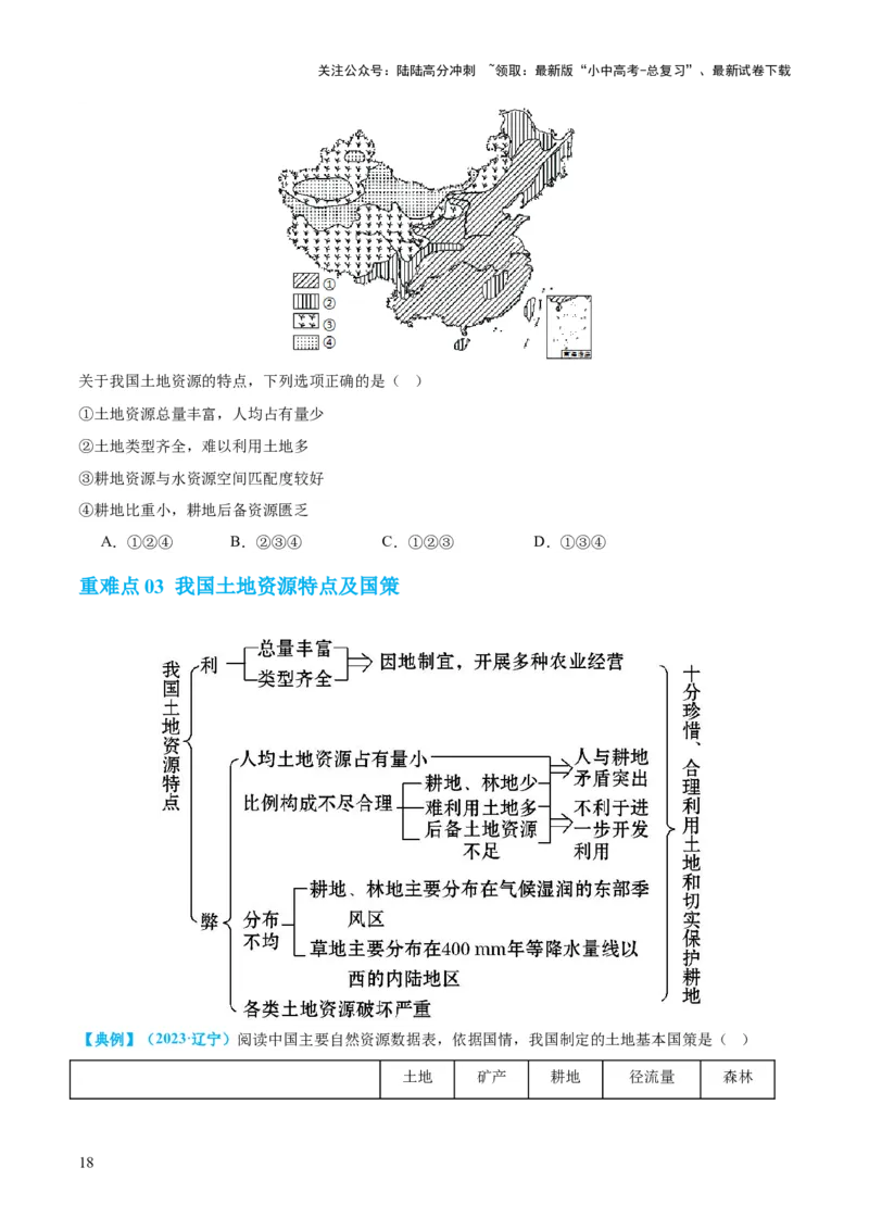 专题20中国的自然资源（讲义）（原卷版）_02中考总复习（2026版更新中）_09-地理-中考总复习_2024年中考复习资料_一轮复习_❤2024年中考地理一轮复习讲练测（全国通用）_配套讲义