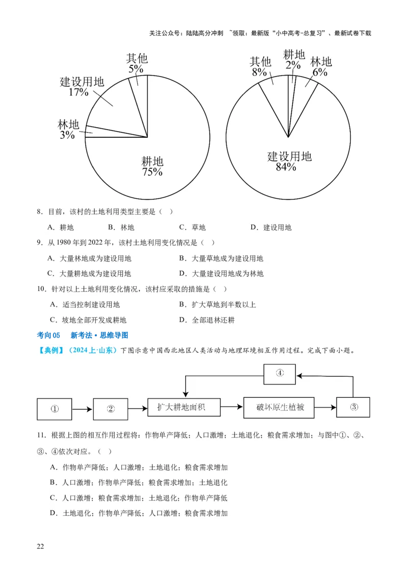 专题20中国的自然资源（讲义）（原卷版）_02中考总复习（2026版更新中）_09-地理-中考总复习_2024年中考复习资料_一轮复习_❤2024年中考地理一轮复习讲练测（全国通用）_配套讲义