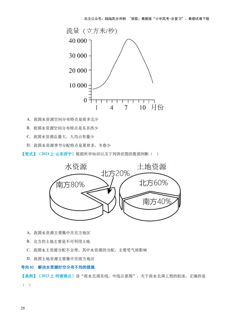 专题20中国的自然资源（讲义）（原卷版）_02中考总复习（2026版更新中）_09-地理-中考总复习_2024年中考复习资料_一轮复习_❤2024年中考地理一轮复习讲练测（全国通用）_配套讲义