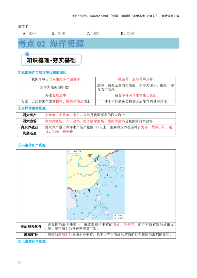 专题20中国的自然资源（讲义）（原卷版）_02中考总复习（2026版更新中）_09-地理-中考总复习_2024年中考复习资料_一轮复习_❤2024年中考地理一轮复习讲练测（全国通用）_配套讲义