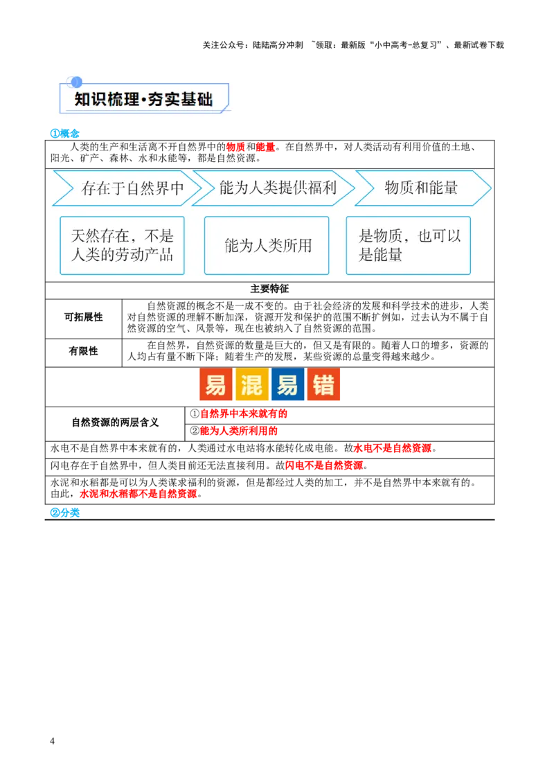 专题20中国的自然资源（讲义）（原卷版）_02中考总复习（2026版更新中）_09-地理-中考总复习_2024年中考复习资料_一轮复习_❤2024年中考地理一轮复习讲练测（全国通用）_配套讲义