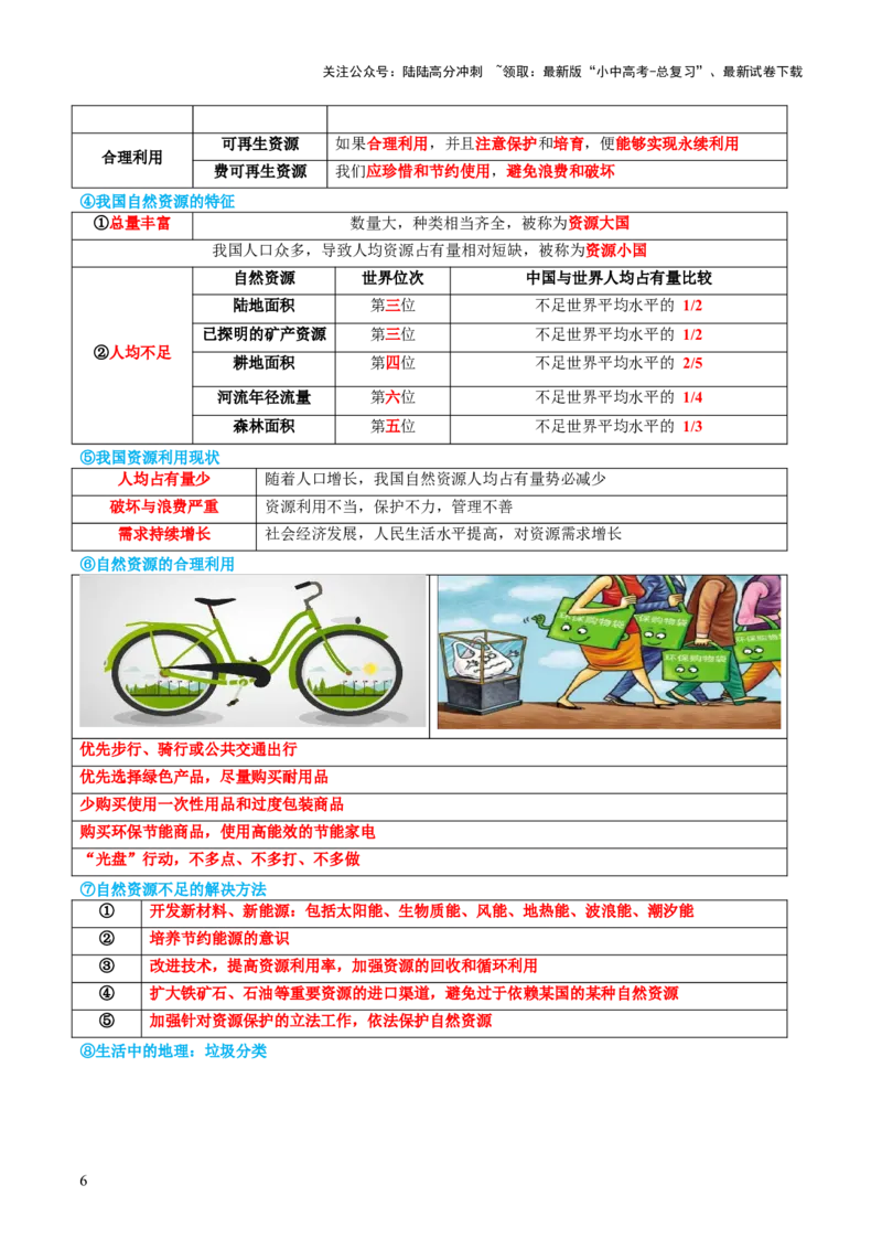 专题20中国的自然资源（讲义）（原卷版）_02中考总复习（2026版更新中）_09-地理-中考总复习_2024年中考复习资料_一轮复习_❤2024年中考地理一轮复习讲练测（全国通用）_配套讲义