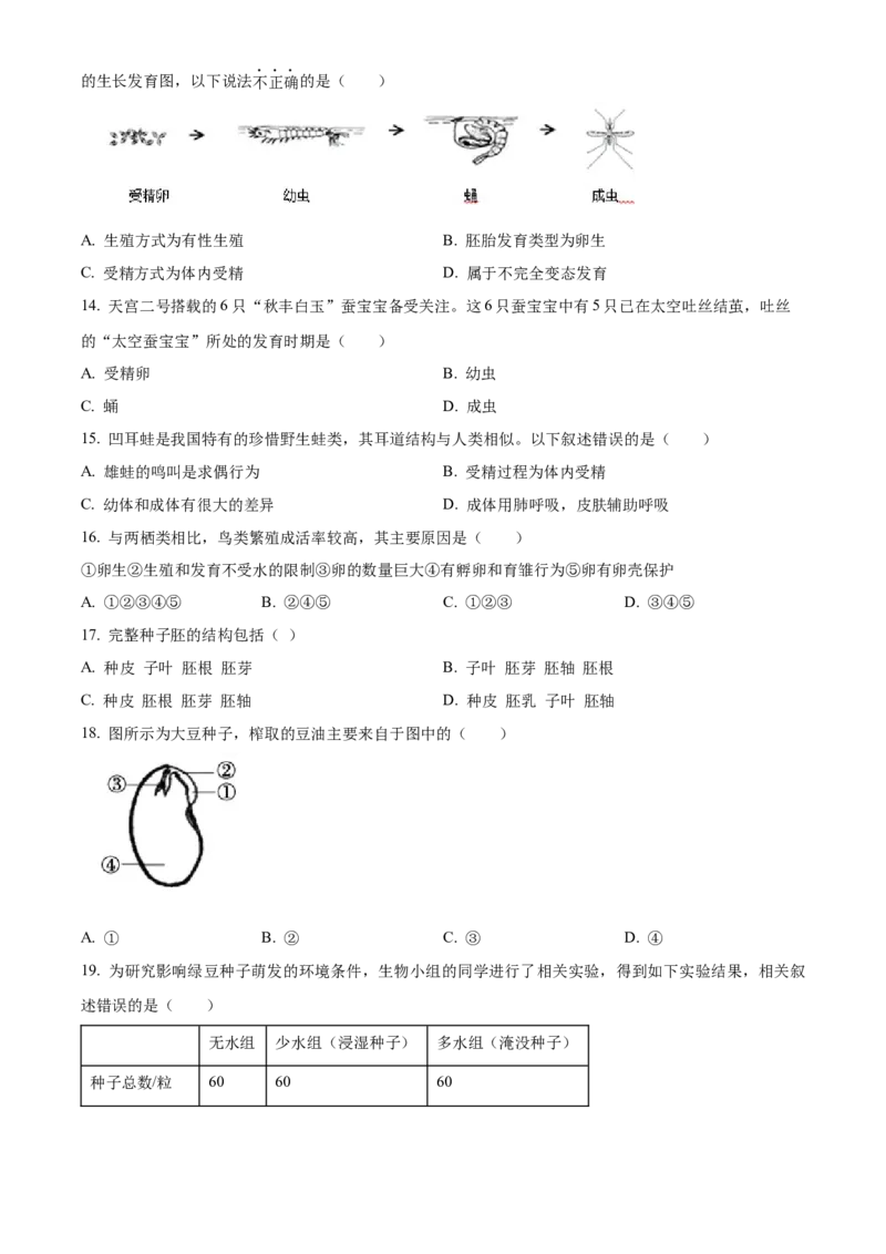 精品解析：北京市中国人民大学附属中学朝阳学校2022-2023学年八年级上学期期中生物试题（原卷版）(1)_北京初中期末题_C605-京七八九_B京生物七八九_北京八上生物_2022-2023