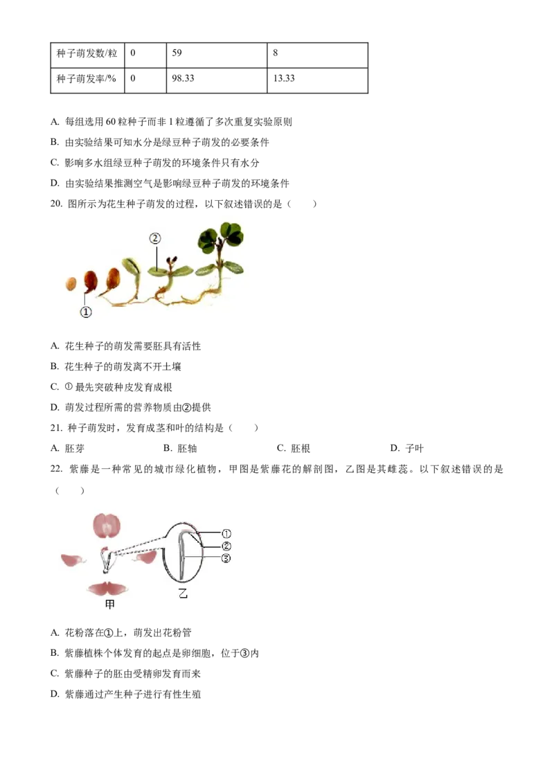 精品解析：北京市中国人民大学附属中学朝阳学校2022-2023学年八年级上学期期中生物试题（原卷版）(1)_北京初中期末题_C605-京七八九_B京生物七八九_北京八上生物_2022-2023