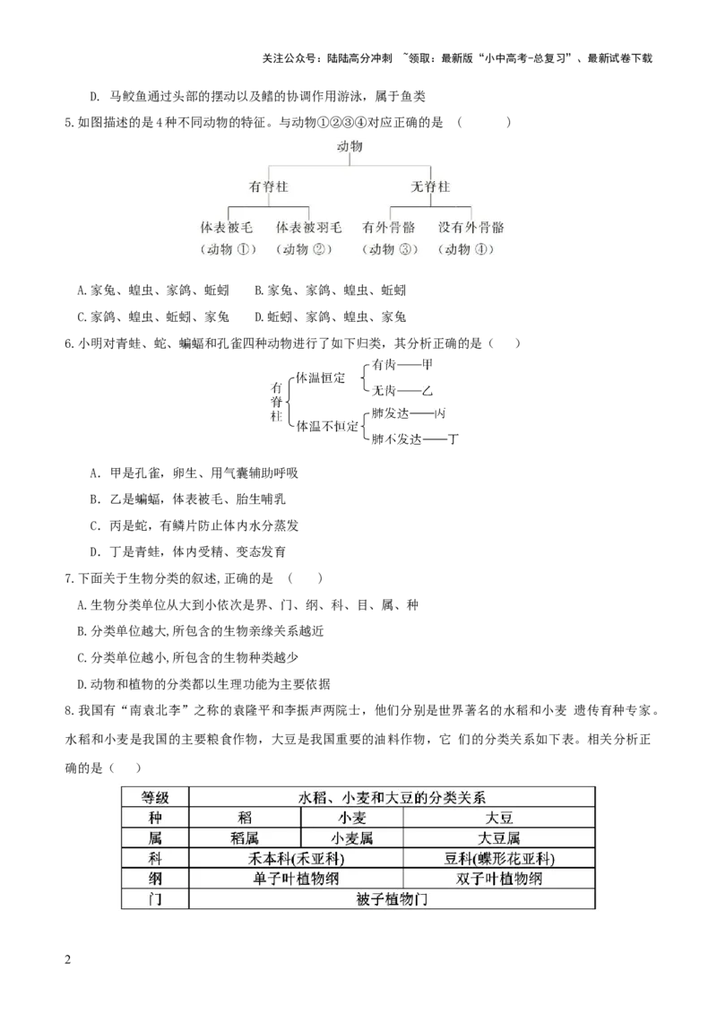 专题19生物多样性及其保护（练习）（原卷版）_02中考总复习（2026版更新中）_08-生物-中考总复习_2024年中考复习资料_一轮复习_❤2024年中考生物一轮复习讲练测（全国通用）_练习