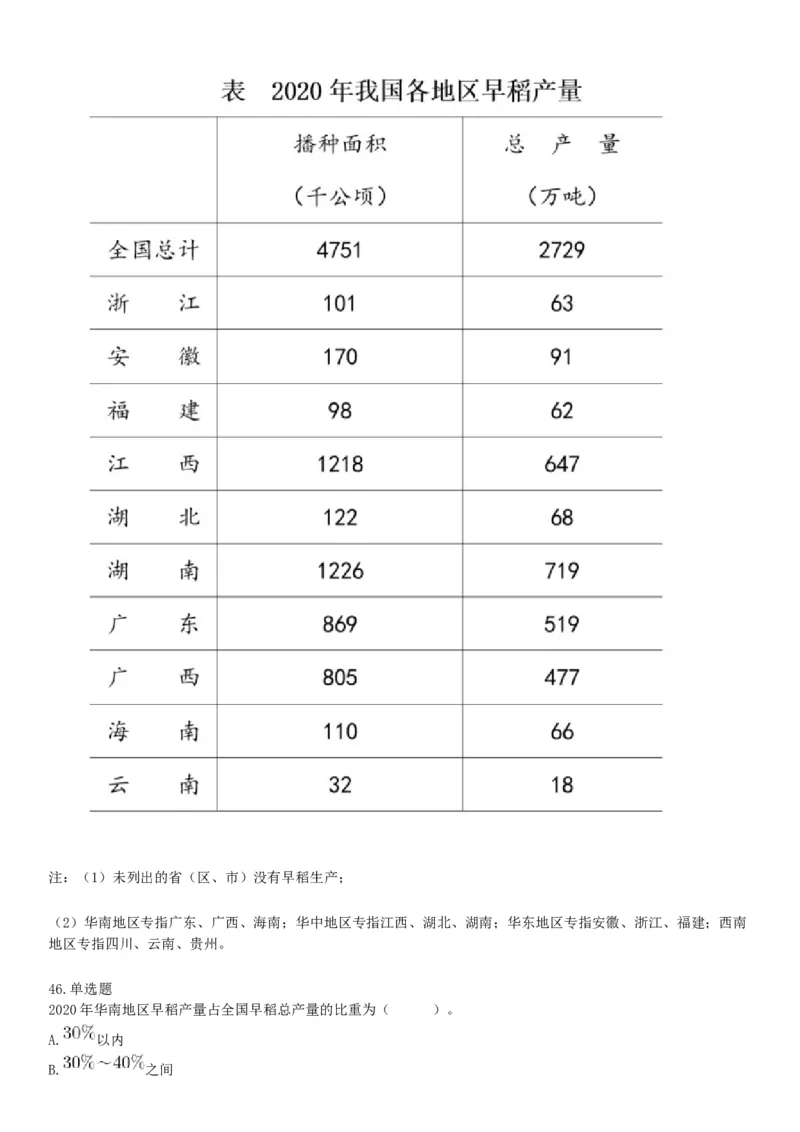 2021年5月22日全国事业单位联考B类《职业能力倾向测验》试题（安徽湖北贵州云南广西宁夏青海甘肃四川内蒙古网友回忆版）_26事业职测+综合_闲鱼2026事业单位职测+综合_B类-社会科学