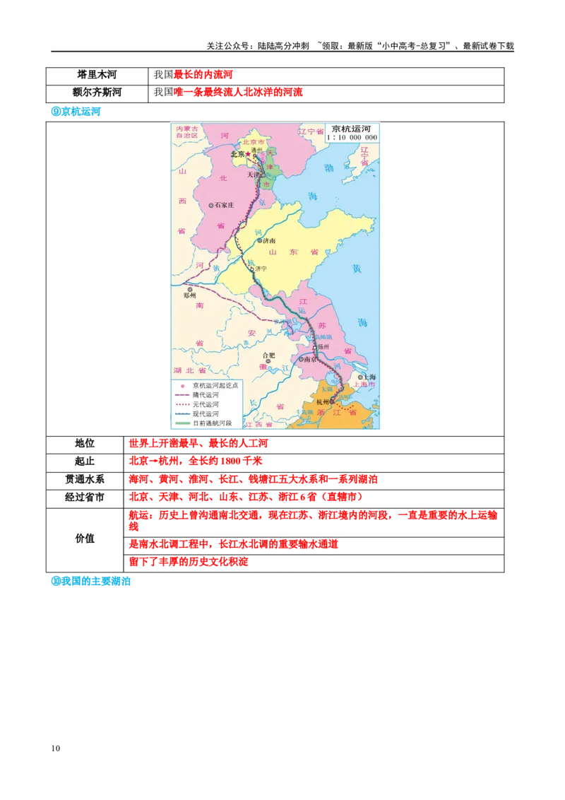 专题19中国的河流和自然灾害（讲义）（原卷版）_02中考总复习（2026版更新中）_09-地理-中考总复习_2024年中考复习资料_一轮复习_❤2024年中考地理一轮复习讲练测（全国通用）_配套讲义