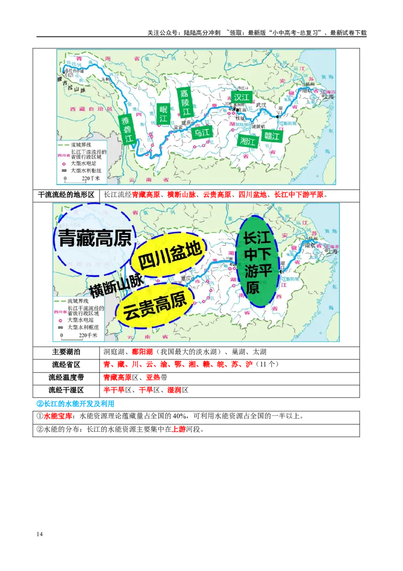 专题19中国的河流和自然灾害（讲义）（原卷版）_02中考总复习（2026版更新中）_09-地理-中考总复习_2024年中考复习资料_一轮复习_❤2024年中考地理一轮复习讲练测（全国通用）_配套讲义