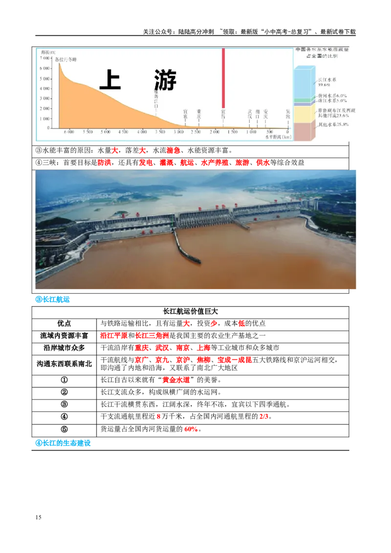 专题19中国的河流和自然灾害（讲义）（原卷版）_02中考总复习（2026版更新中）_09-地理-中考总复习_2024年中考复习资料_一轮复习_❤2024年中考地理一轮复习讲练测（全国通用）_配套讲义