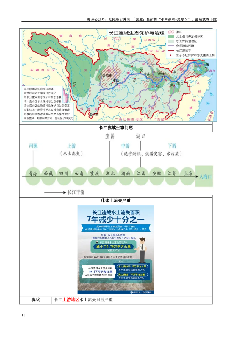 专题19中国的河流和自然灾害（讲义）（原卷版）_02中考总复习（2026版更新中）_09-地理-中考总复习_2024年中考复习资料_一轮复习_❤2024年中考地理一轮复习讲练测（全国通用）_配套讲义