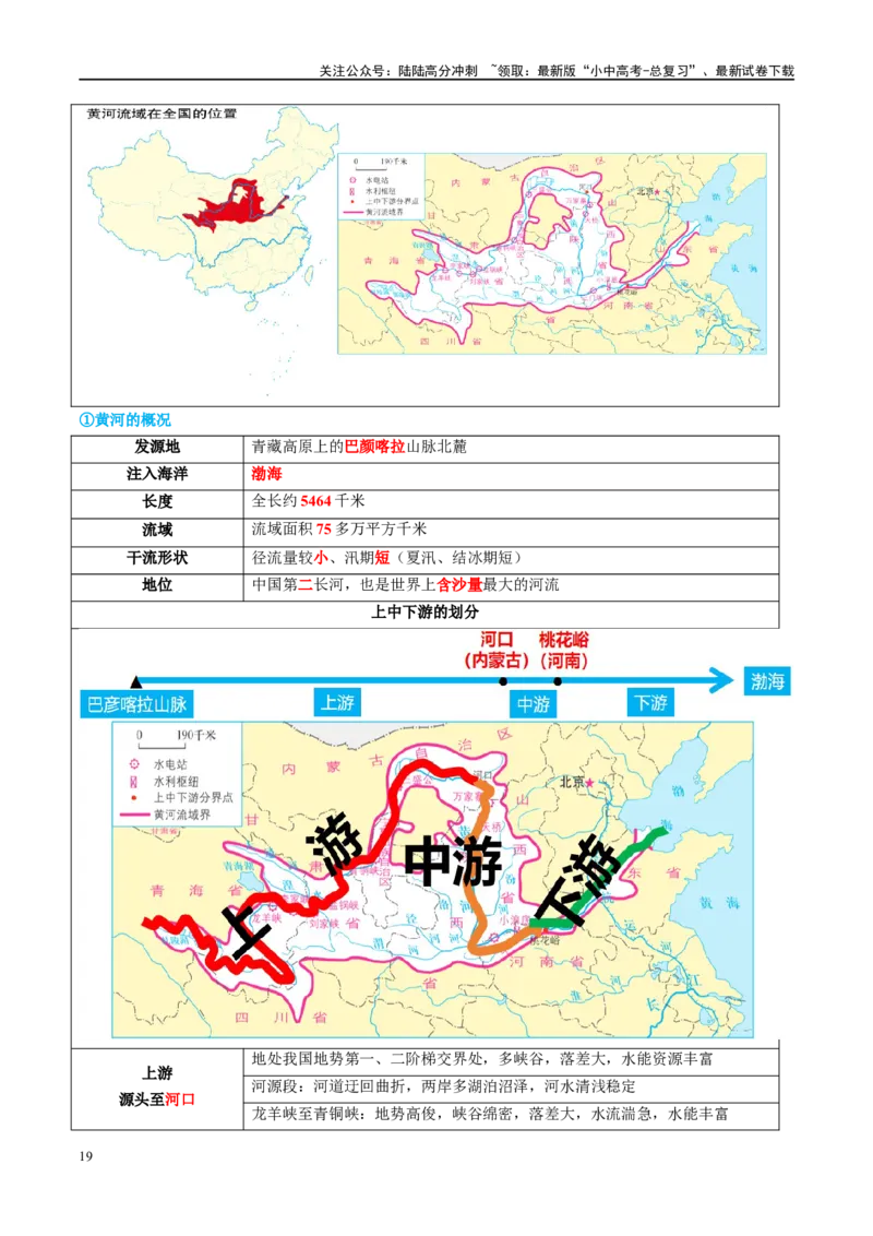 专题19中国的河流和自然灾害（讲义）（原卷版）_02中考总复习（2026版更新中）_09-地理-中考总复习_2024年中考复习资料_一轮复习_❤2024年中考地理一轮复习讲练测（全国通用）_配套讲义