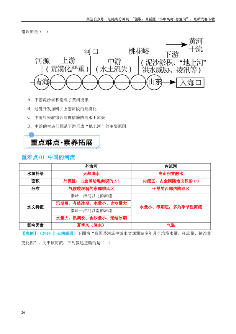 专题19中国的河流和自然灾害（讲义）（原卷版）_02中考总复习（2026版更新中）_09-地理-中考总复习_2024年中考复习资料_一轮复习_❤2024年中考地理一轮复习讲练测（全国通用）_配套讲义