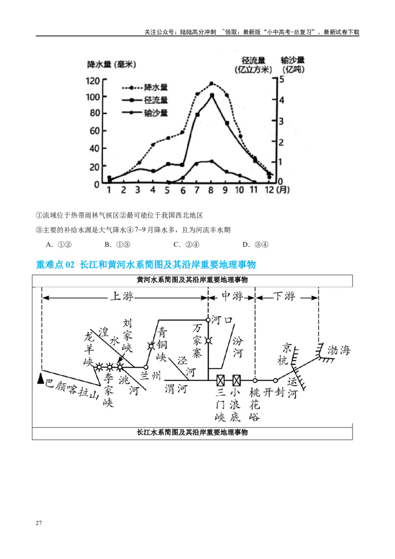 专题19中国的河流和自然灾害（讲义）（原卷版）_02中考总复习（2026版更新中）_09-地理-中考总复习_2024年中考复习资料_一轮复习_❤2024年中考地理一轮复习讲练测（全国通用）_配套讲义
