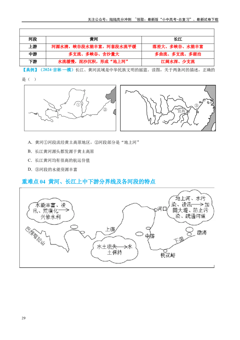 专题19中国的河流和自然灾害（讲义）（原卷版）_02中考总复习（2026版更新中）_09-地理-中考总复习_2024年中考复习资料_一轮复习_❤2024年中考地理一轮复习讲练测（全国通用）_配套讲义