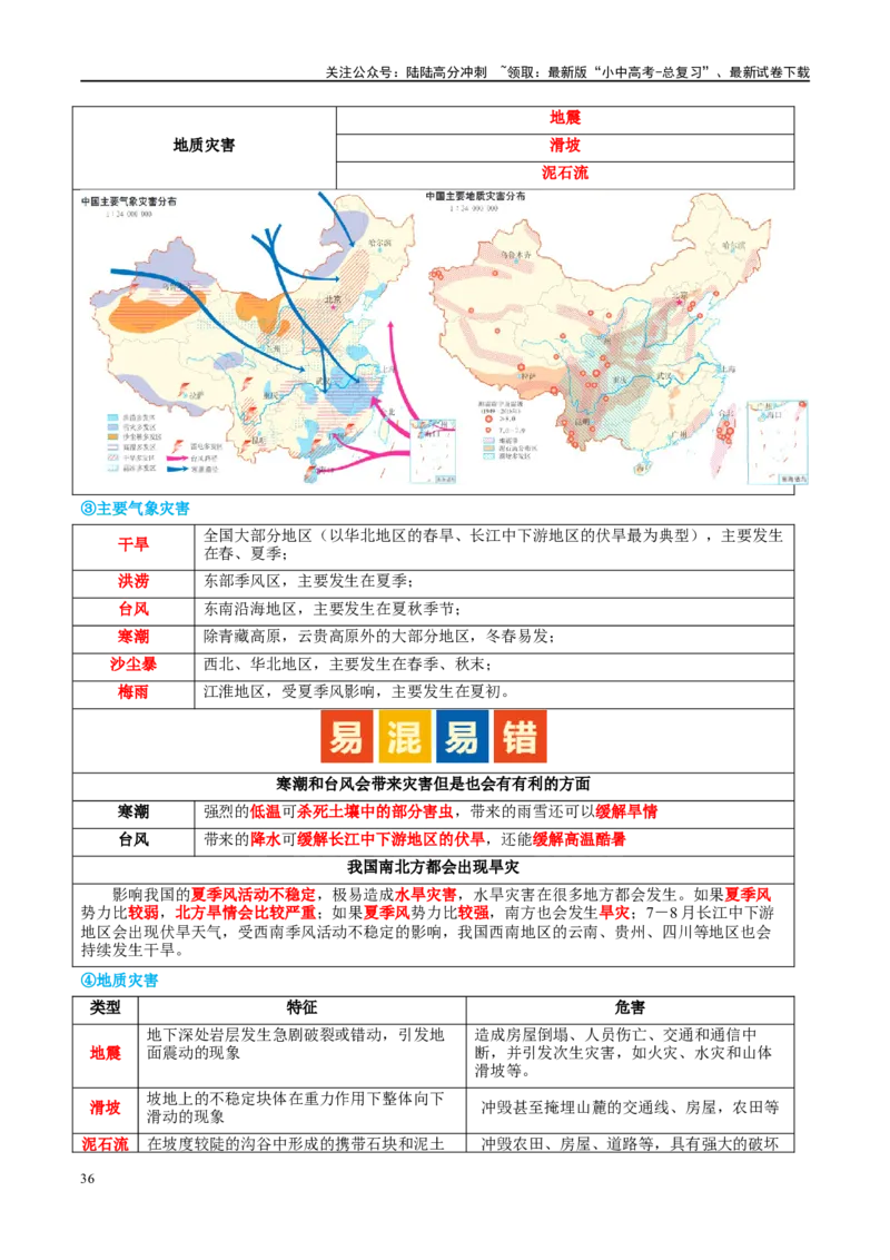 专题19中国的河流和自然灾害（讲义）（原卷版）_02中考总复习（2026版更新中）_09-地理-中考总复习_2024年中考复习资料_一轮复习_❤2024年中考地理一轮复习讲练测（全国通用）_配套讲义
