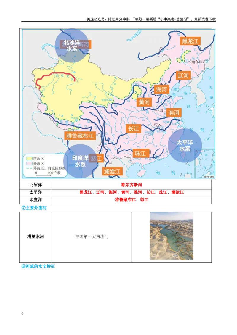 专题19中国的河流和自然灾害（讲义）（原卷版）_02中考总复习（2026版更新中）_09-地理-中考总复习_2024年中考复习资料_一轮复习_❤2024年中考地理一轮复习讲练测（全国通用）_配套讲义