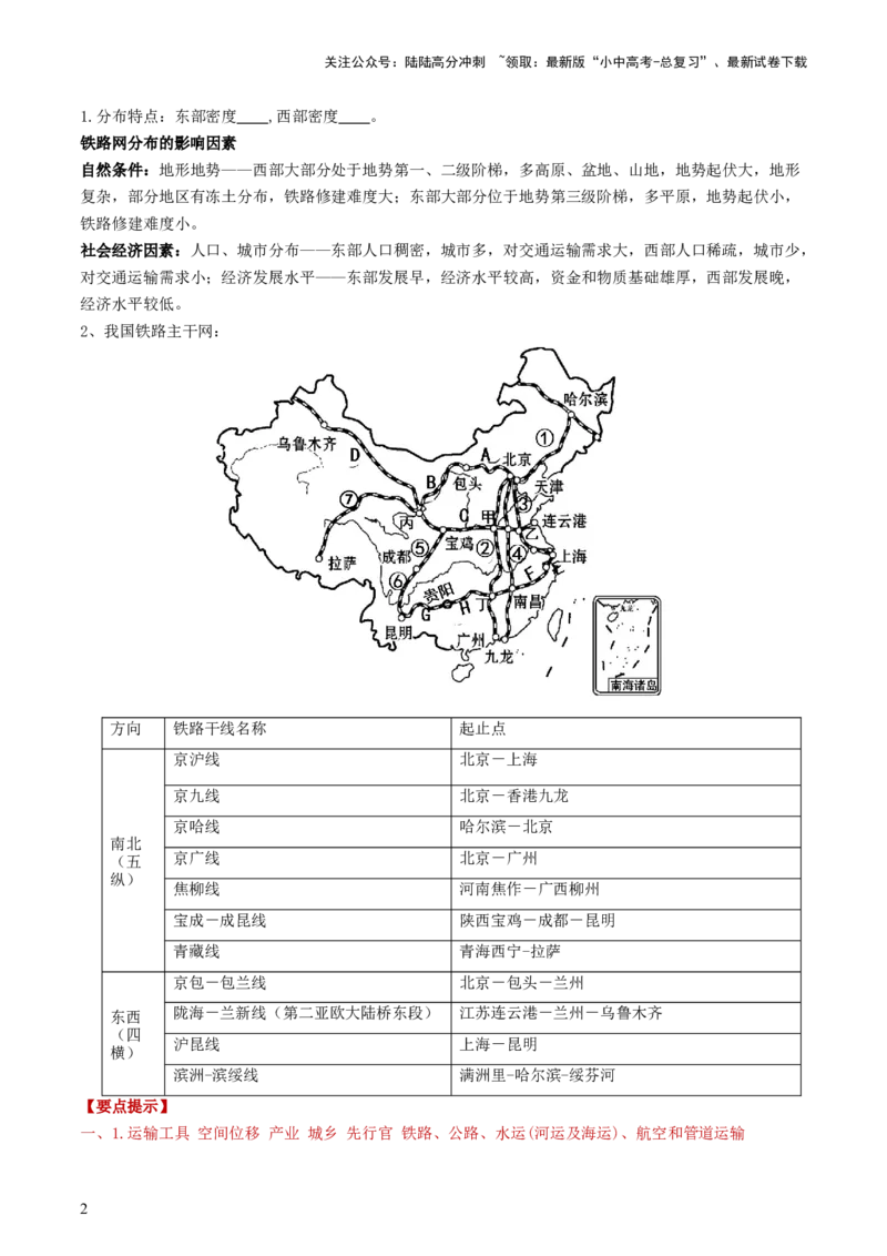 专题20中国的经济发展（背记帮）-备战2024年中考地理一轮复习考点帮（全国通用）（答案版）_02中考总复习（2026版更新中）_09-地理-中考总复习_2024年中考复习资料_一轮复习