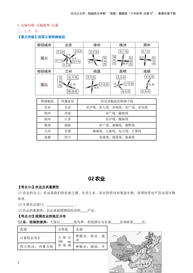 专题20中国的经济发展（背记帮）-备战2024年中考地理一轮复习考点帮（全国通用）（答案版）_02中考总复习（2026版更新中）_09-地理-中考总复习_2024年中考复习资料_一轮复习