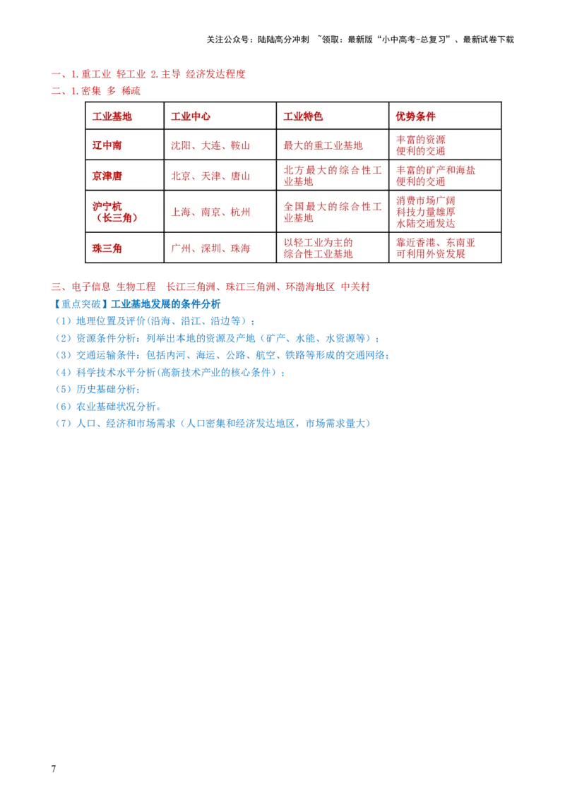 专题20中国的经济发展（背记帮）-备战2024年中考地理一轮复习考点帮（全国通用）（答案版）_02中考总复习（2026版更新中）_09-地理-中考总复习_2024年中考复习资料_一轮复习