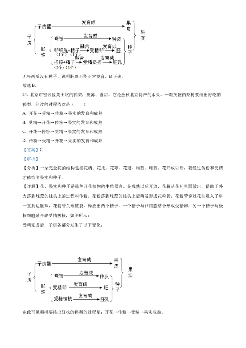 精品解析：北京市中国人民大学附属中学朝阳学校2022-2023学年八年级上学期期中生物试题（解析版）(1)_北京初中期末题_C605-京七八九_B京生物七八九_北京八上生物_2022-2023