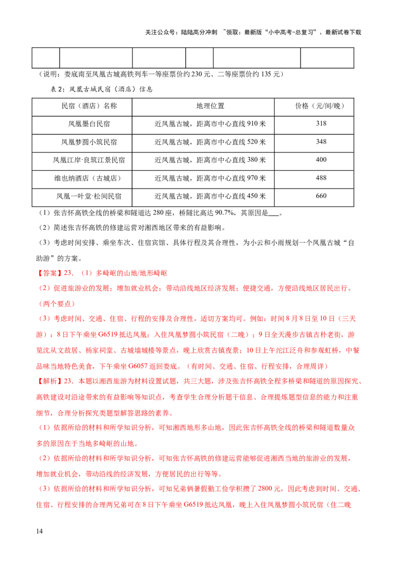 专题21中国的经济和文化（梯级进阶练）（解析版）_02中考总复习（2026版更新中）_09-地理-中考总复习_2024年中考复习资料_一轮复习_❤2024年中考地理一轮复习讲练测（全国通用）