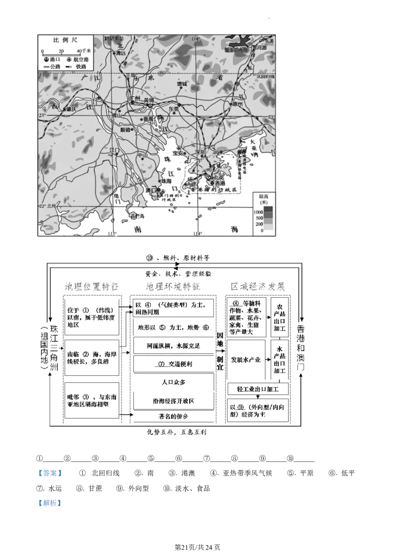 精品解析：北京市东城区2020-2021学年七年级下学期期末地理试题（解析版）(1)_北京初中期末题_C605-京七八九_B京地理七八九_地理_北京7下地理_2020-2021