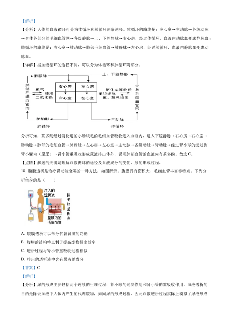 精品解析：北京人民大学附属中学2021-2022学年八年级下学期生物课后服务（六）（解析版）(1)_北京初中期末题_C605-京七八九_B京生物七八九_北京八下生物