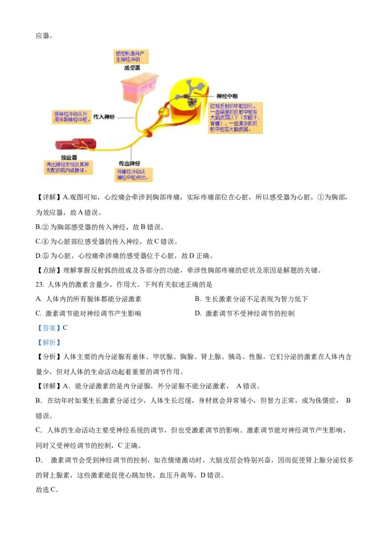 精品解析：北京人民大学附属中学2021-2022学年八年级下学期生物课后服务（六）（解析版）(1)_北京初中期末题_C605-京七八九_B京生物七八九_北京八下生物