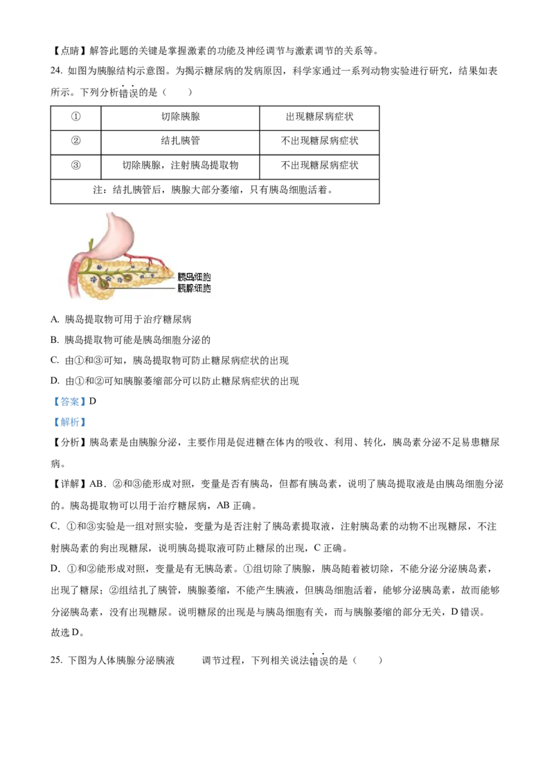 精品解析：北京人民大学附属中学2021-2022学年八年级下学期生物课后服务（六）（解析版）(1)_北京初中期末题_C605-京七八九_B京生物七八九_北京八下生物