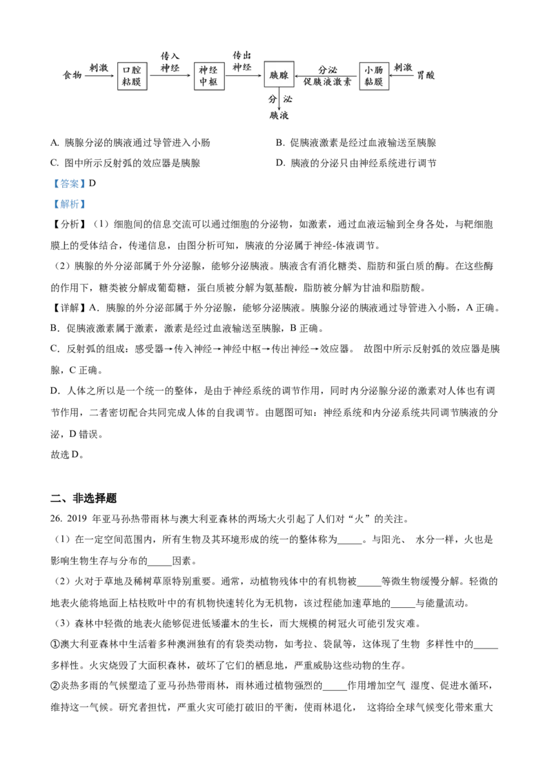 精品解析：北京人民大学附属中学2021-2022学年八年级下学期生物课后服务（六）（解析版）(1)_北京初中期末题_C605-京七八九_B京生物七八九_北京八下生物