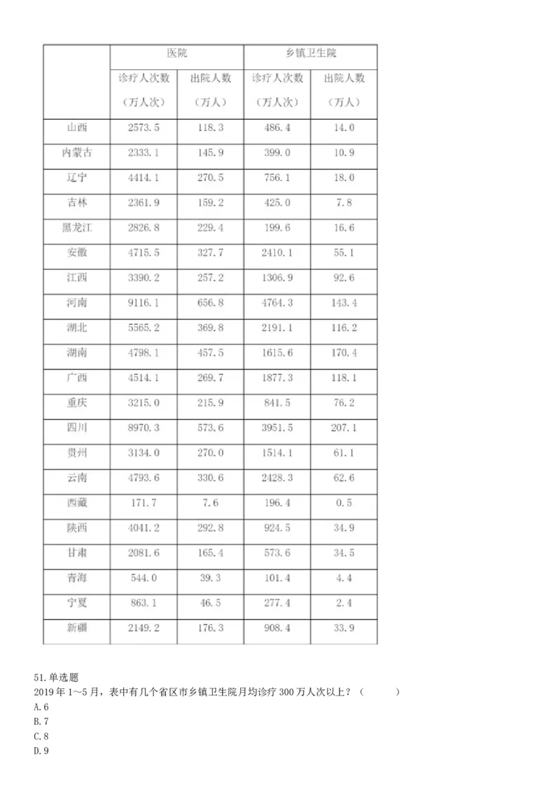 2020年7月25日全国事业单位联考E类《职业能力倾向测验》题（安徽湖北内蒙古青海甘肃广西宁夏云南四川网友回忆版）_26事业职测+综合_闲鱼2026事业单位职测+综合_B类-社会科学_联考E类