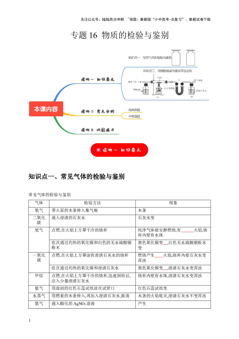 专题16物质的检验与鉴别（原卷版）_02中考总复习（2026版更新中）_05-化学-中考总复习_2024年中考复习资料_专项复习资料_2024年中考化学复习考点一遍过（全国通用）
