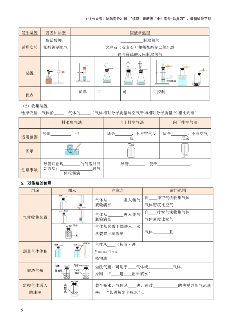 专题16气体的制取、检验和净化（讲义）（原卷版）_02中考总复习（2026版更新中）_05-化学-中考总复习_2025年中考复习资料_2025中考化学一轮复习讲义+课件_讲义