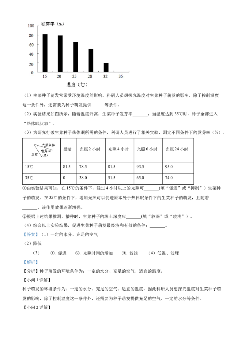 精品解析：北京市北京师范大学实验华夏女子中学2021-2022学年八年级下学期期中生物试题（解析版）(1)_北京初中期末题_C605-京七八九_B京生物七八九_北京八下生物