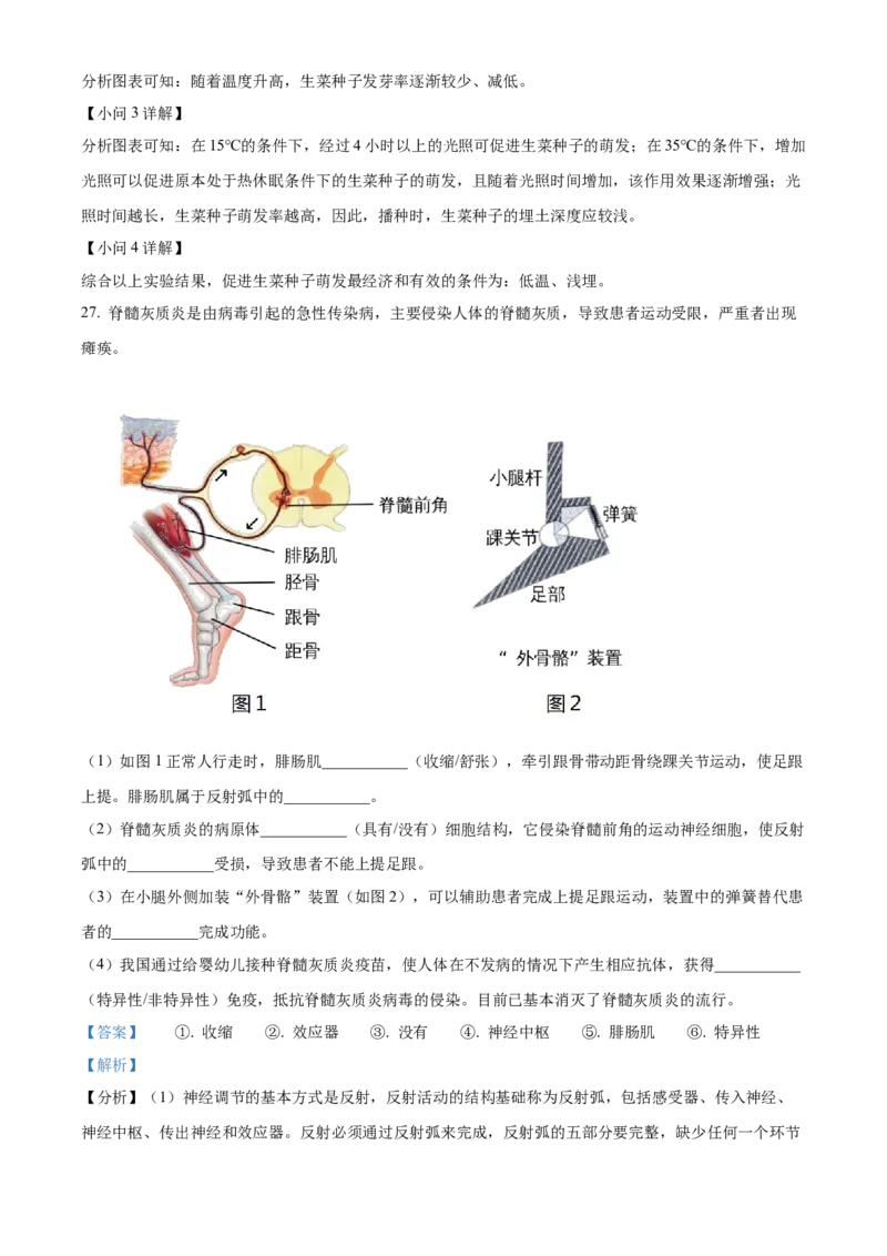 精品解析：北京市北京师范大学实验华夏女子中学2021-2022学年八年级下学期期中生物试题（解析版）(1)_北京初中期末题_C605-京七八九_B京生物七八九_北京八下生物