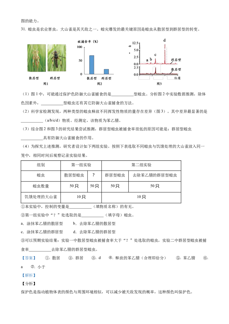 精品解析：北京市北京师范大学实验华夏女子中学2021-2022学年八年级下学期期中生物试题（解析版）(1)_北京初中期末题_C605-京七八九_B京生物七八九_北京八下生物