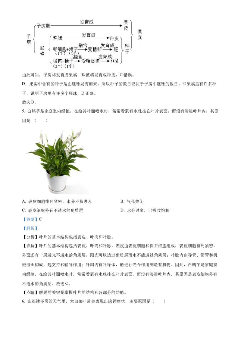 精品解析：北京市北京师范大学实验华夏女子中学2021-2022学年八年级下学期期中生物试题（解析版）(1)_北京初中期末题_C605-京七八九_B京生物七八九_北京八下生物