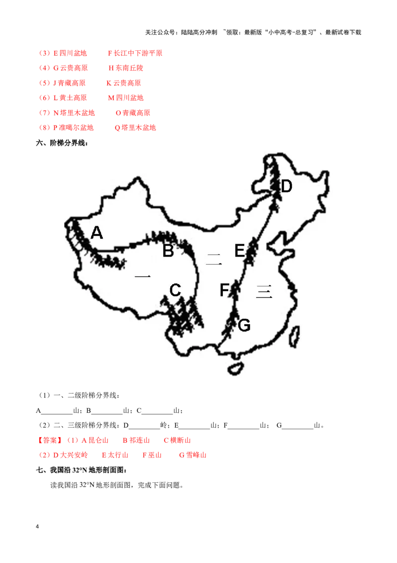 专题17中国的地形和地势-备战2024年中考地理识图速记手册与变式演练（全国通用）（解析版）_02中考总复习（2026版更新中）_09-地理-中考总复习_2024年中考复习资料_专项复习资料