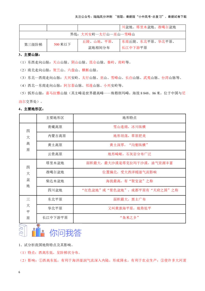 专题17中国的地形和地势-备战2024年中考地理识图速记手册与变式演练（全国通用）（解析版）_02中考总复习（2026版更新中）_09-地理-中考总复习_2024年中考复习资料_专项复习资料