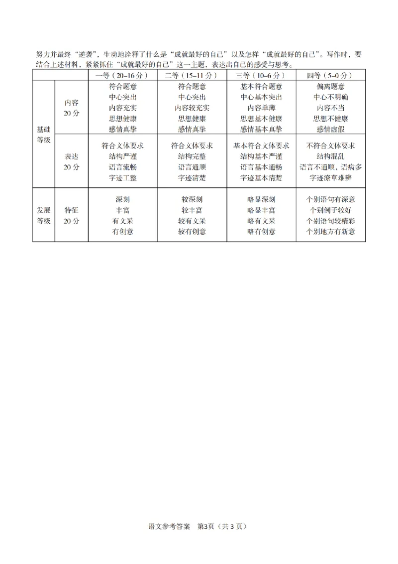 2023届安徽省皖江名校高三上学期开学考试语文试卷(1)_1.2025语文总复习_2023年新高考资料_模拟题_老高考