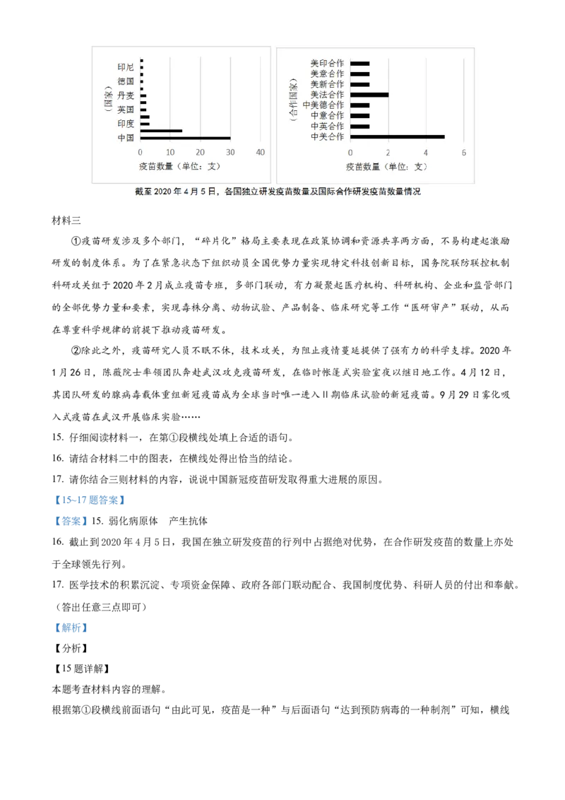 精品解析：北京市昌平区2020-2021学年八年级下学期期末语文试题（解析版）(1)_北京初中期末题_C605-京七八九_B语文七八九_北京语文八下_2022-2023前