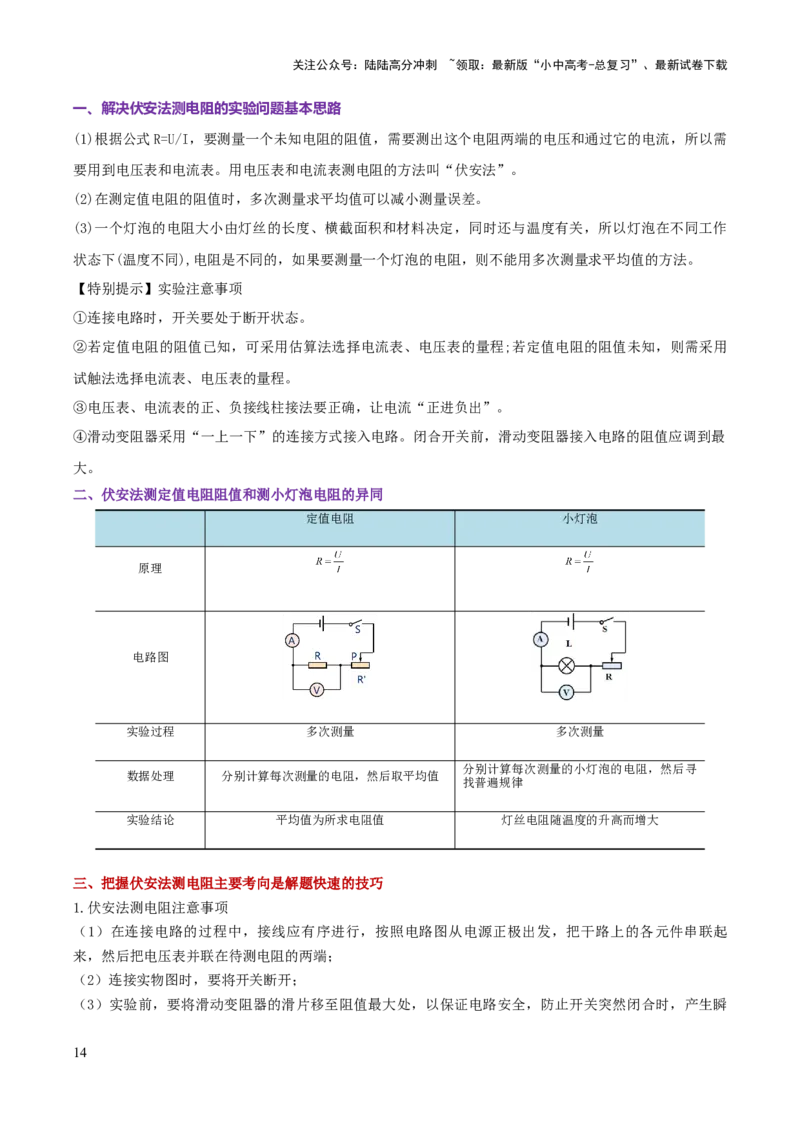 专题19电学必考的四个重点实验（原卷版）_02中考总复习（2026版更新中）_04-物理-中考总复习_2025年中考复习资料_2025年中考物理答题方法模板