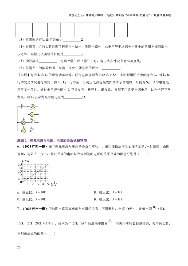 专题19电学必考的四个重点实验（原卷版）_02中考总复习（2026版更新中）_04-物理-中考总复习_2025年中考复习资料_2025年中考物理答题方法模板