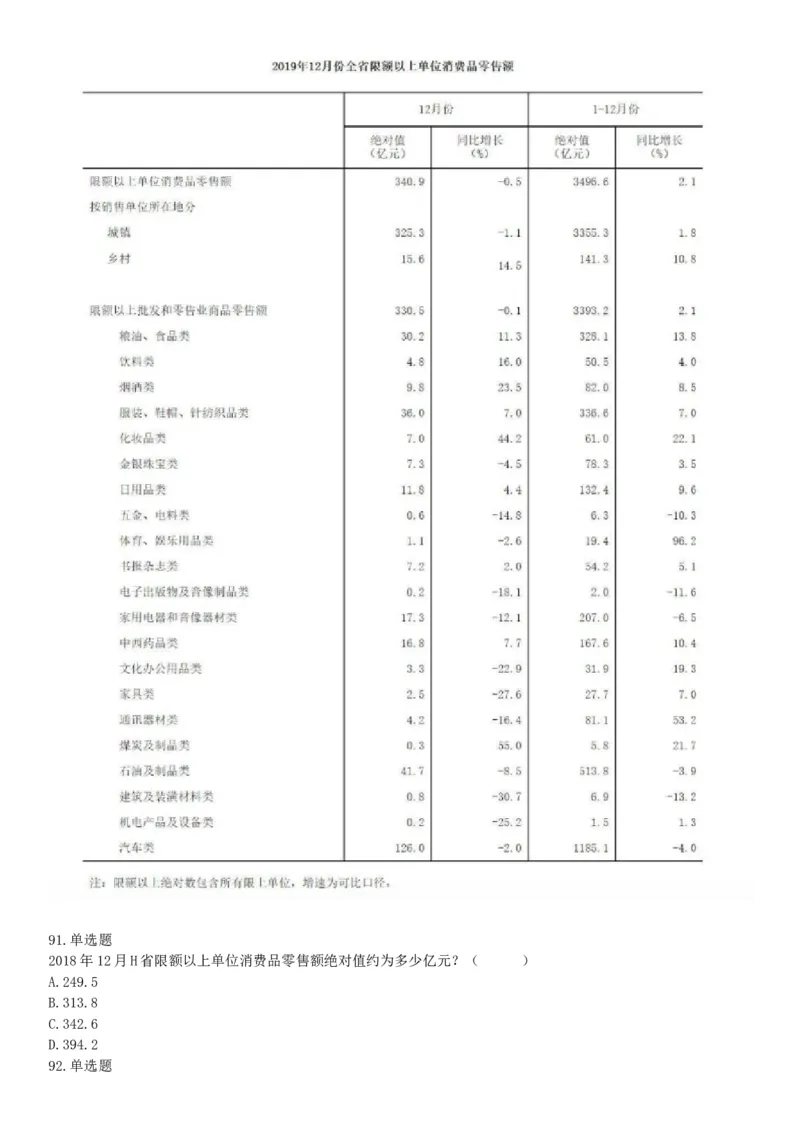 2020年辽宁省沈阳市事业单位考试《职业能力倾向测验》题（网友回忆版）_26事业职测+综合_闲鱼2026事业单位职测+综合_职测+综合真题合集ABCDE_A类-综合管理_辽宁