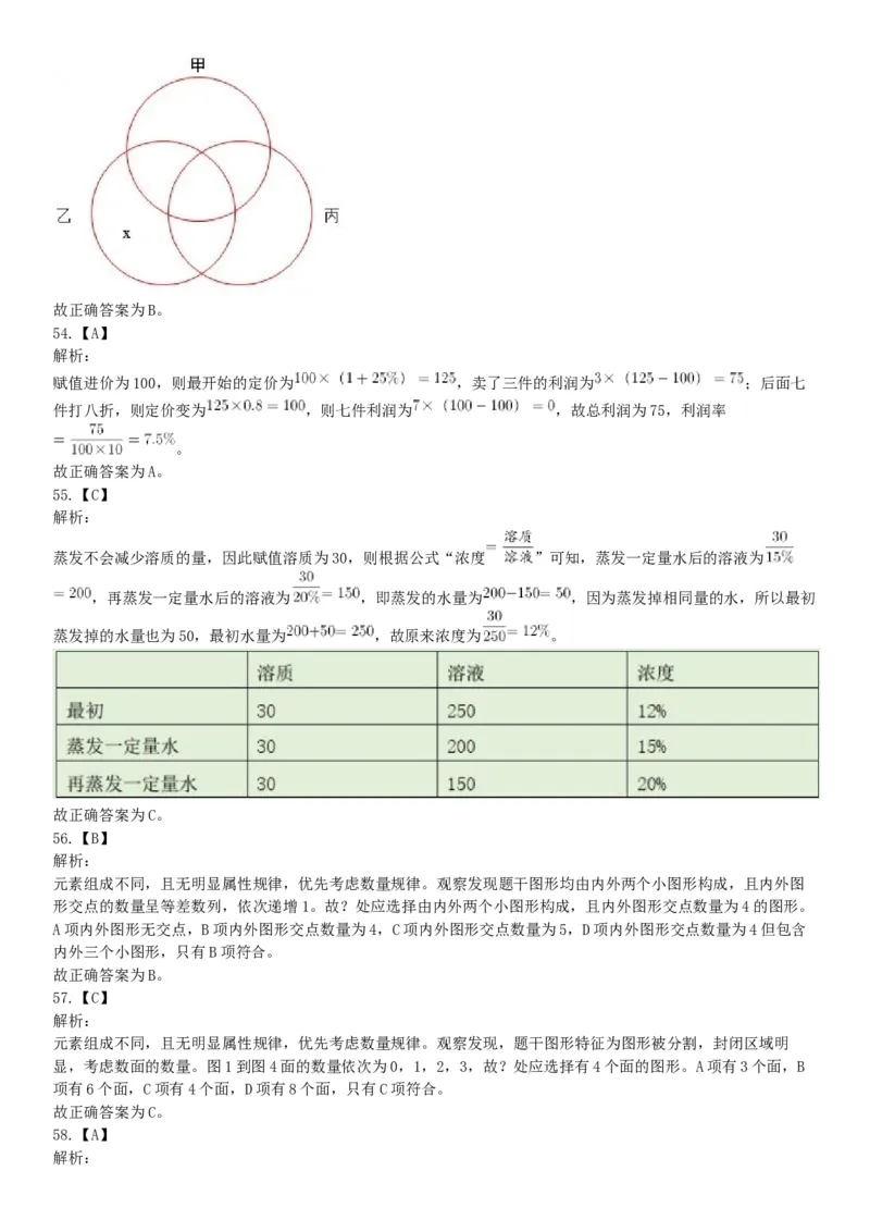2020年辽宁省沈阳市事业单位考试《职业能力倾向测验》题（网友回忆版）_26事业职测+综合_闲鱼2026事业单位职测+综合_职测+综合真题合集ABCDE_A类-综合管理_辽宁