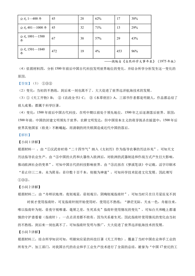 精品解析：北京市房山区2021-2022学年七年级下学期期末历史试题（解析版）(1)_北京初中期末题_C605-京七八九_B京历史七八九_北京7下历史_2021-2022