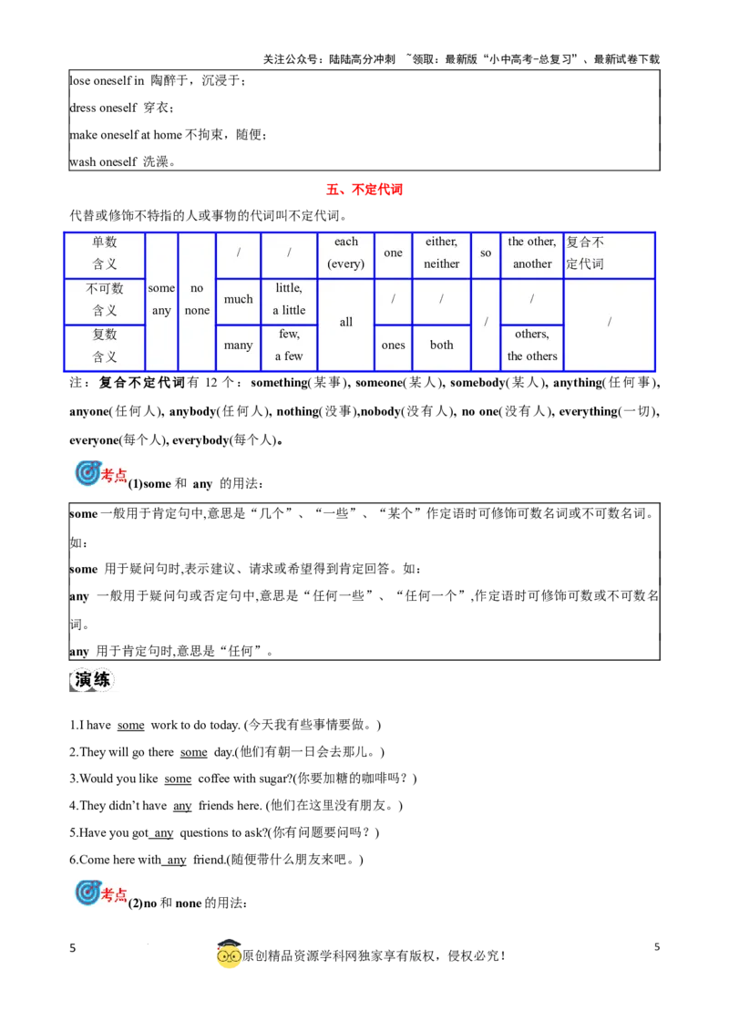 专题2.代词考点聚焦和精讲（解析版）_02中考总复习（2026版更新中）_03-英语-中考总复习_2024年中考复习资料_一轮复习_备战2024年中考英语一轮复习考点帮（全国通用）
